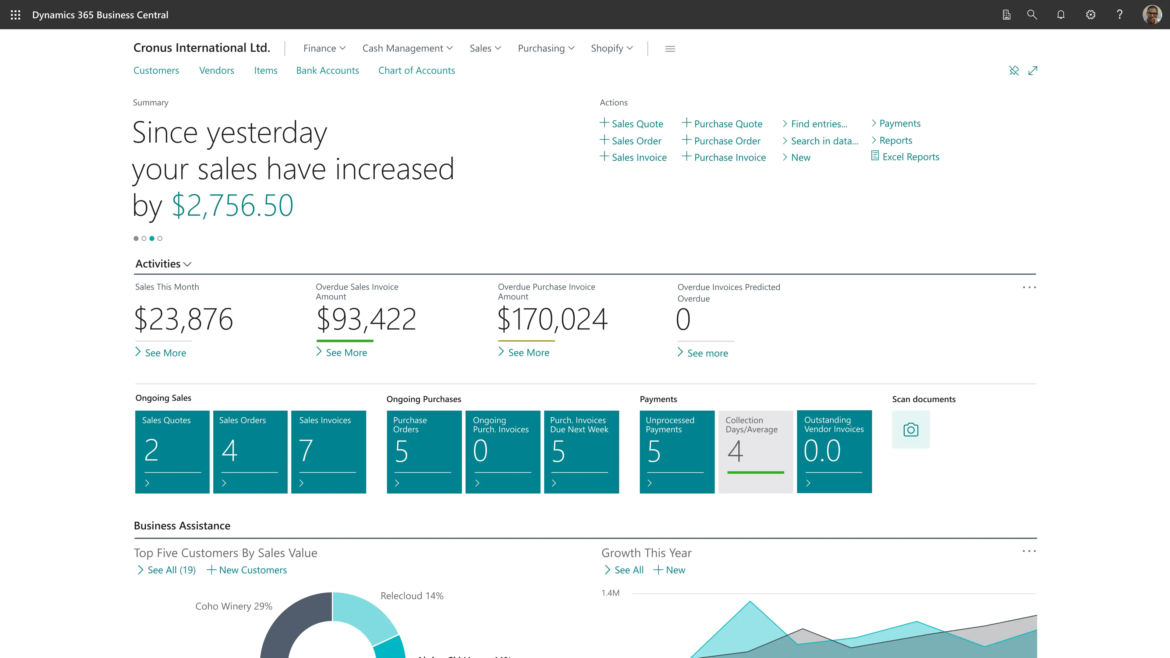 Business Central - Microsoft Dynamics 365 Business Central - Microsoft Dynamics 365